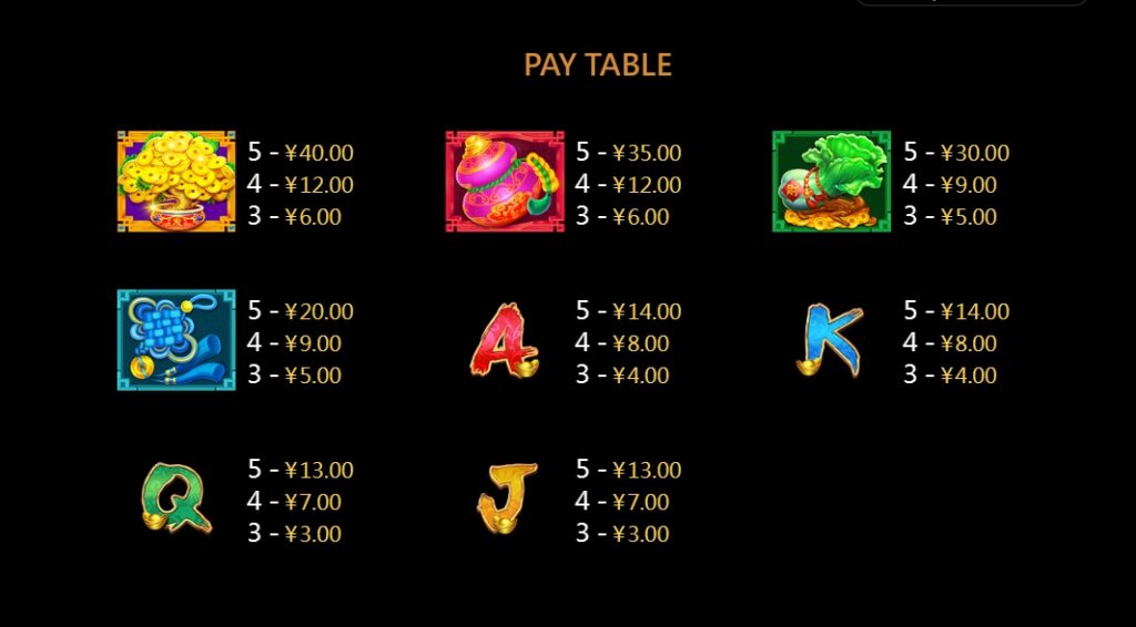 Fortune Dragon CQ9 pgslot-pg ฟรีเครดิต