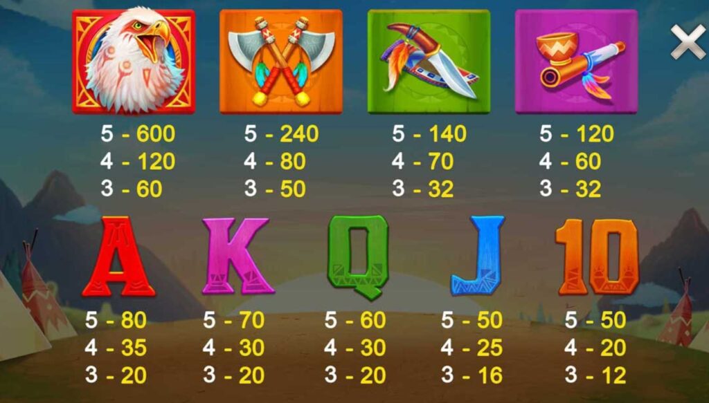 Fortune Totem CQ9 pgslot-pg ฟรีเครดิต
