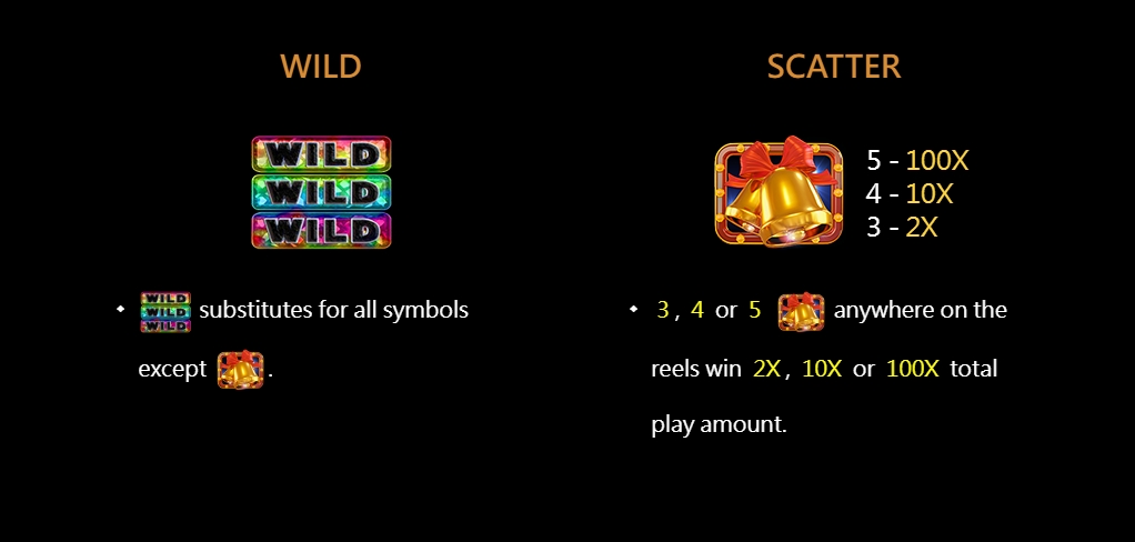 Fruit King II CQ9 pgslot- pg ฝาก ถอน