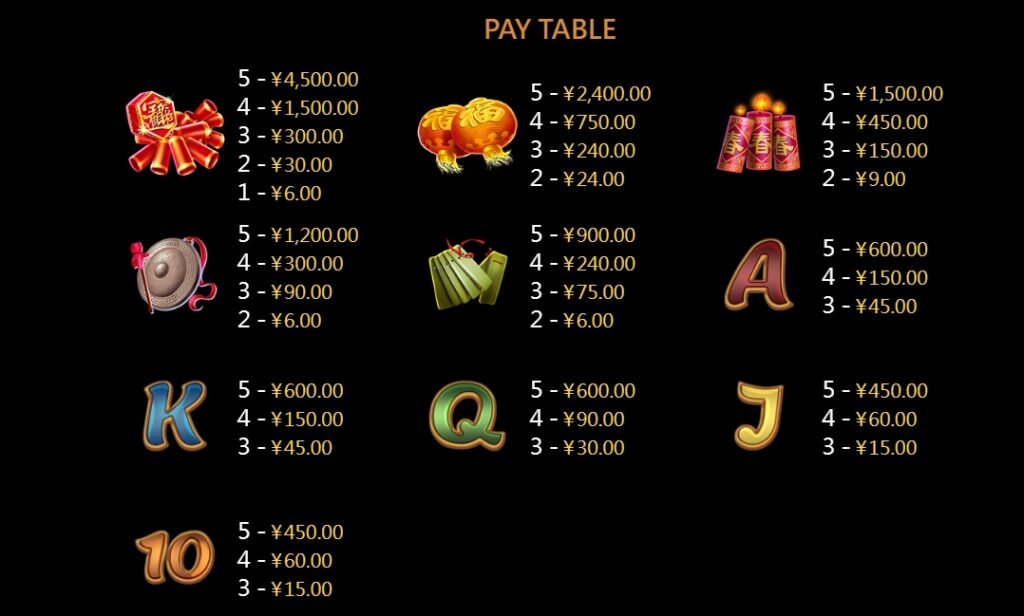 Funny Alpaca pgslot-pg ฟรีเครดิต