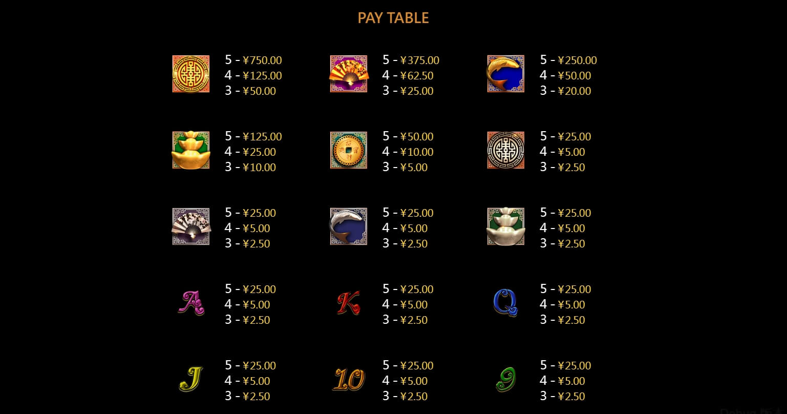 Good Fortune CQ9 PG Slot1234
