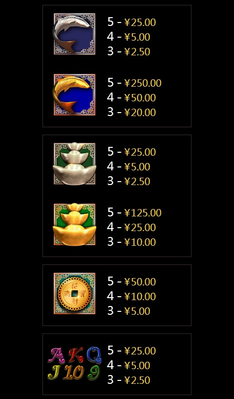 Good Fortune M CQ9 PG Slot Game