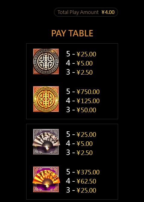 Good Fortune M CQ9 PG Slot1234