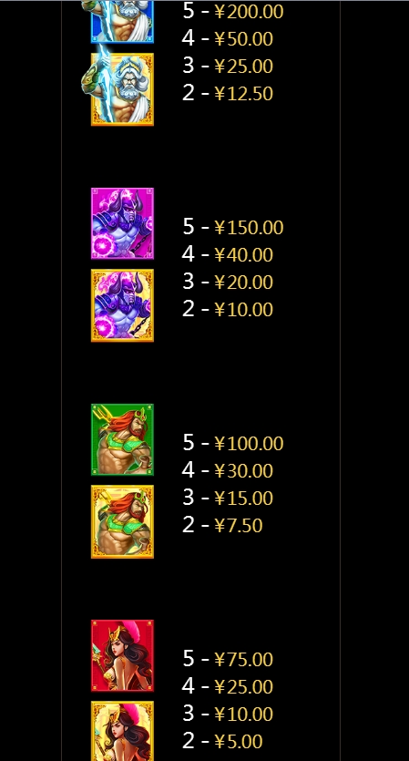 Greek Gods CQ9 pgslot-pg ฝาก ถอน