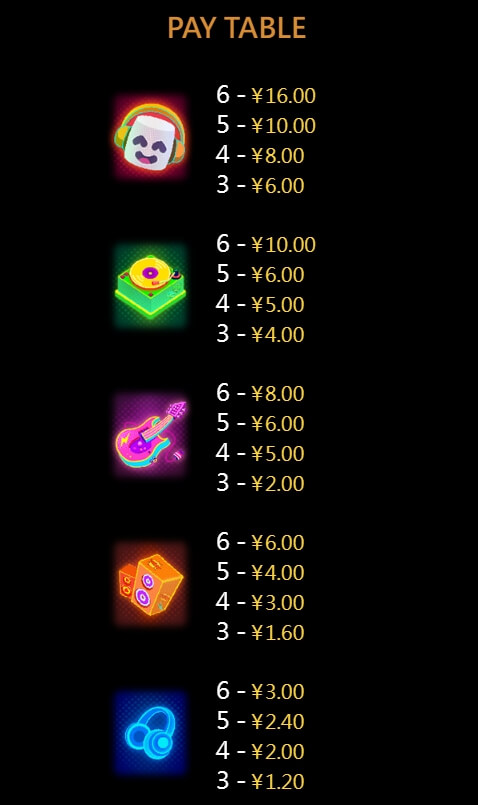 Hot DJ CQ9 PG Slot1234
