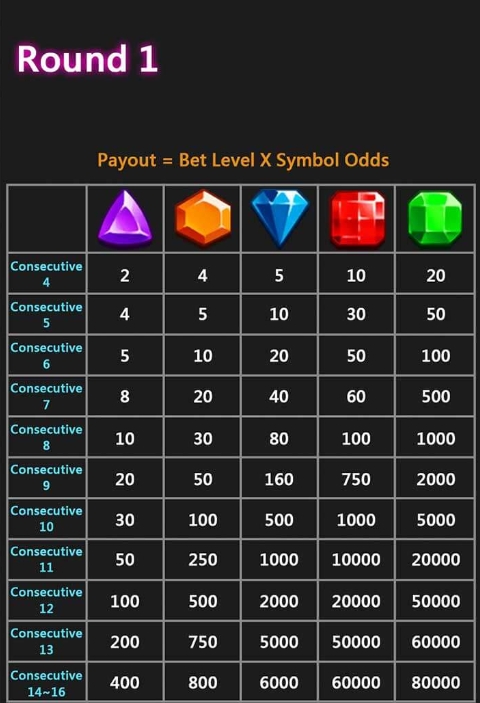 Jewel Luxury CQ9 pgslot-pg ฟรีเครดิต