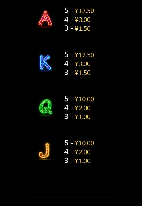 Jump Higher Mobile CQ9 PG Slot1234