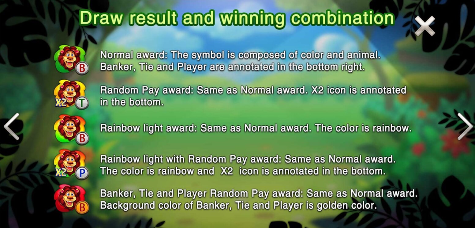 Jungle Party CQ9 PG Slot Game
