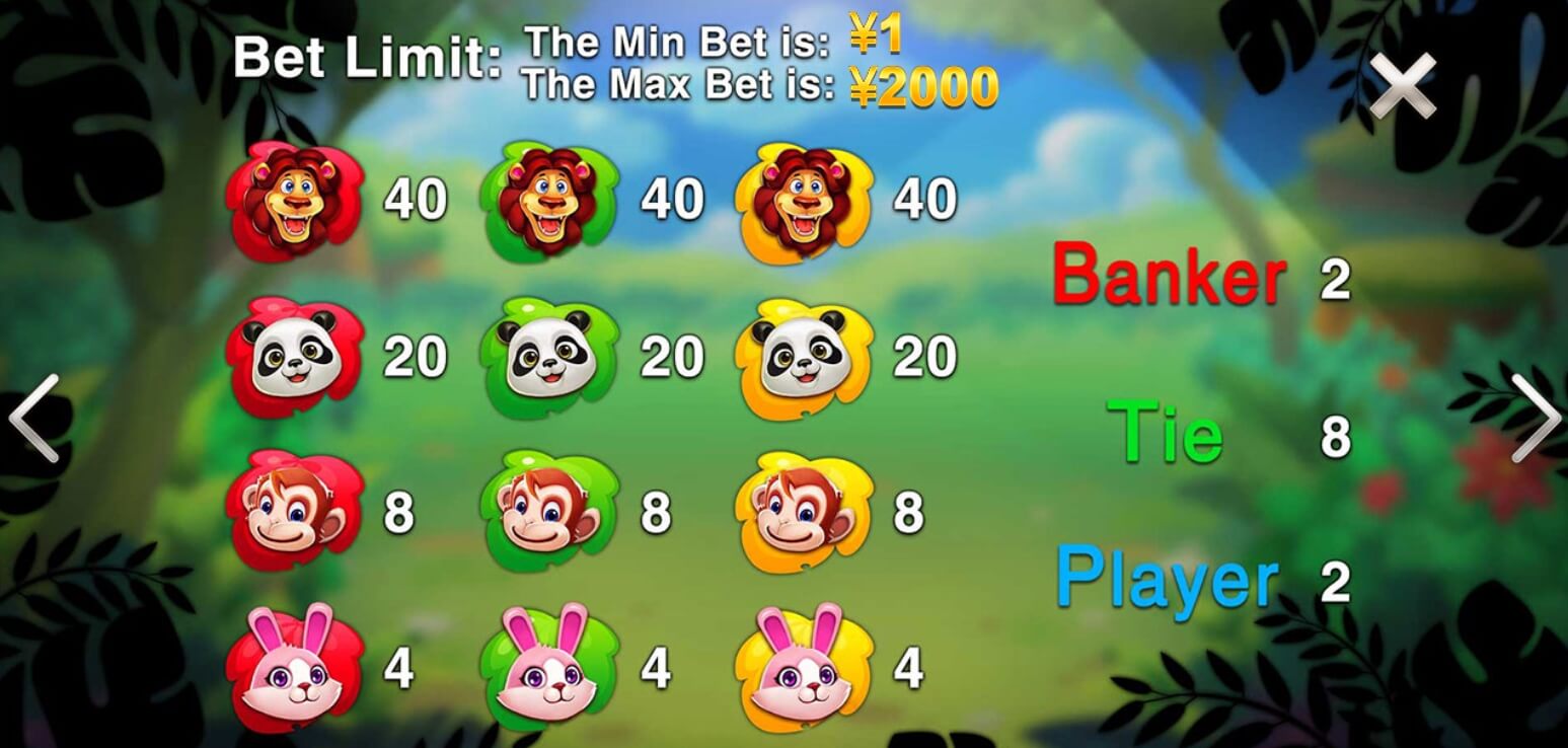 Jungle Party CQ9 PG Slot1234