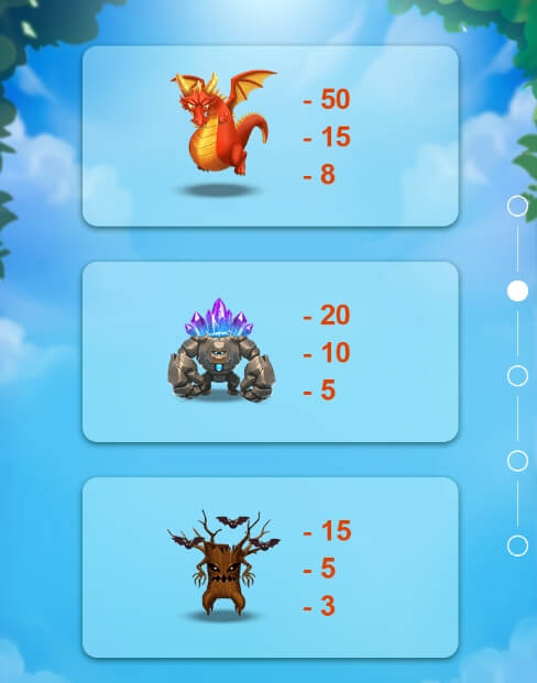 K.O. Island CQ9 PG Slot1234