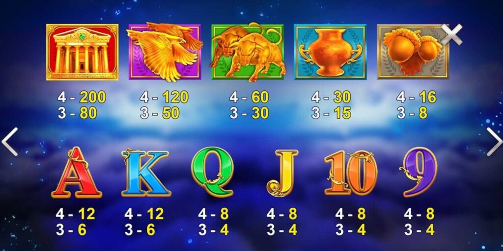 Kronos CQ9 pgslot-pg ฟรีเครดิต