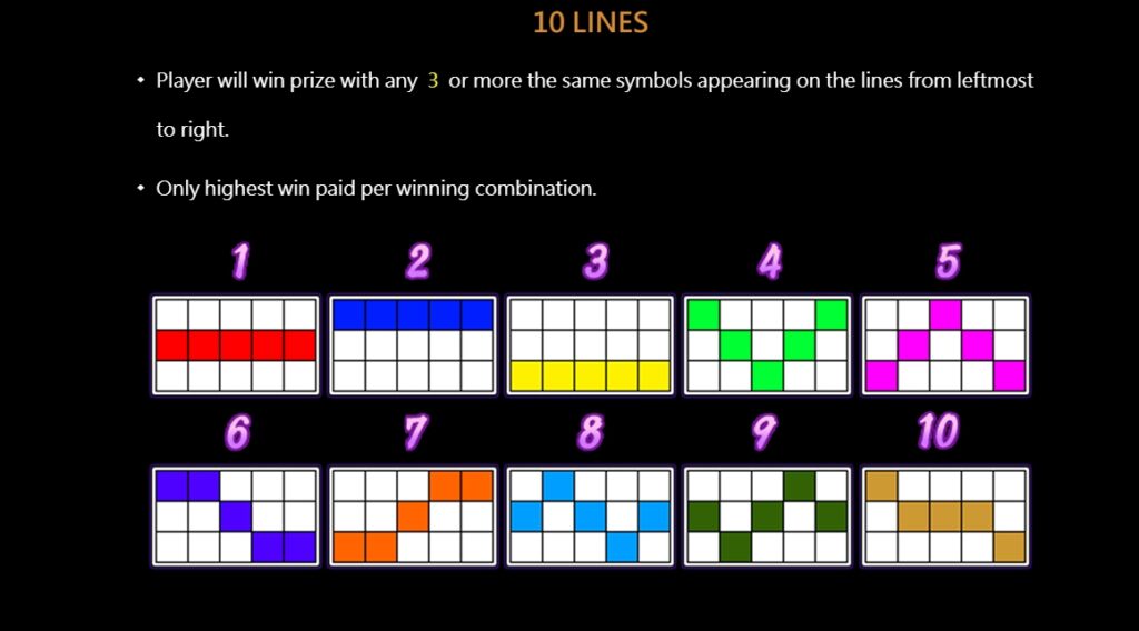 Lord Ganesha CQ9 pgslot-pg ฟรีเครดิต