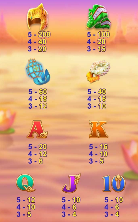 Loy Krathong CQ9 pgslot-pg ฟรีเครดิต