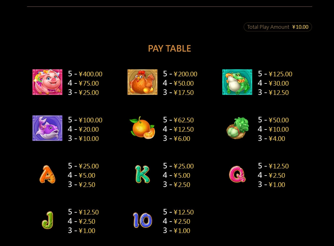 Lucky Tigers CQ9 PG สล็อต