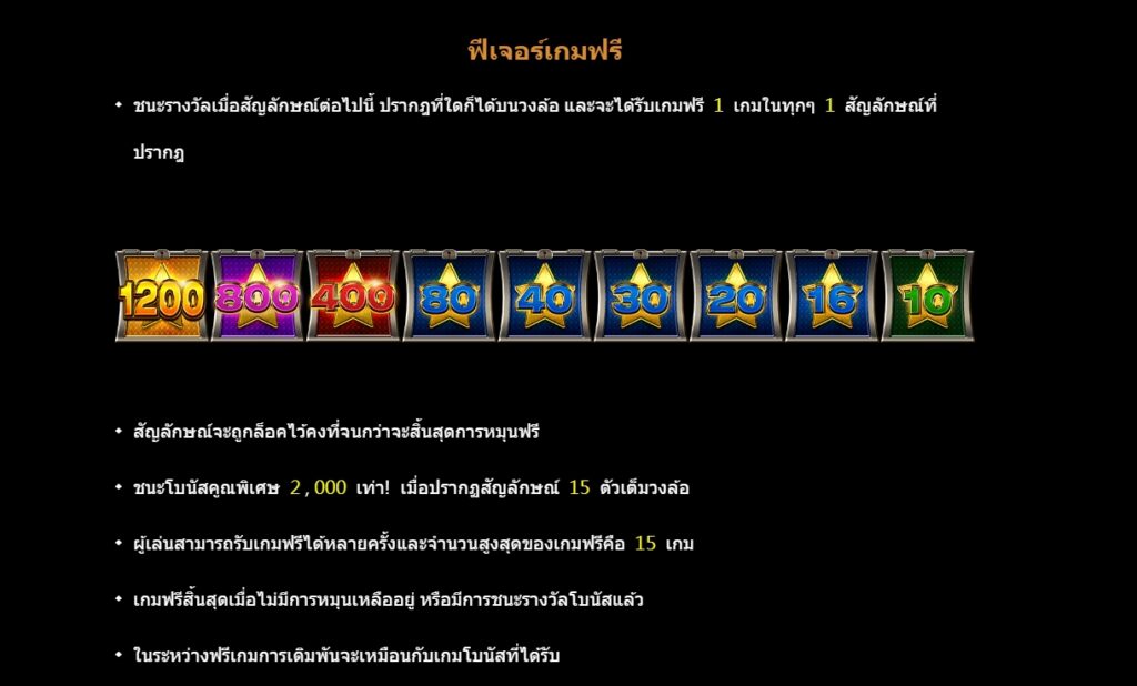 LuckyBoxes CQ9 pgslot-pg ทดลองเล่น