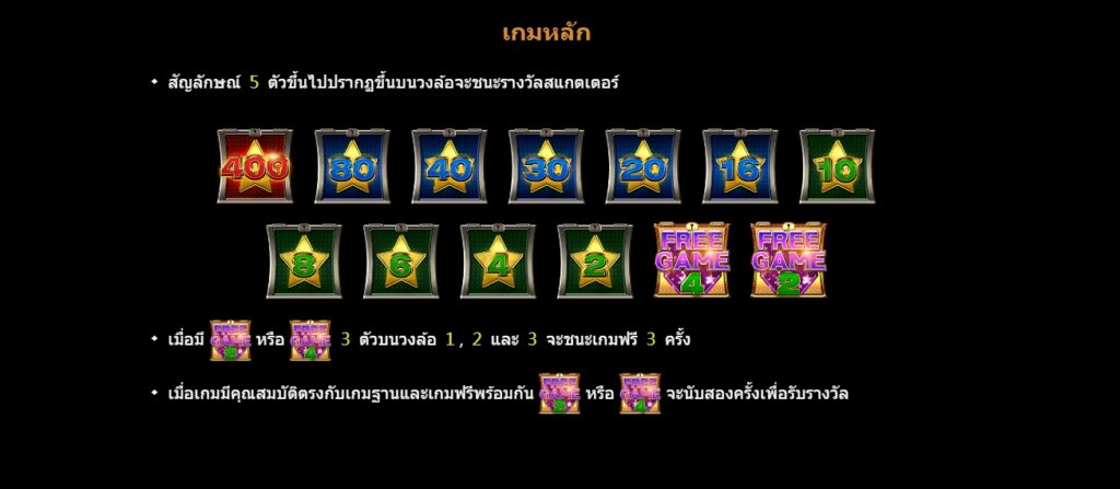 LuckyBoxes CQ9 pgslot-pg ฝาก ถอน