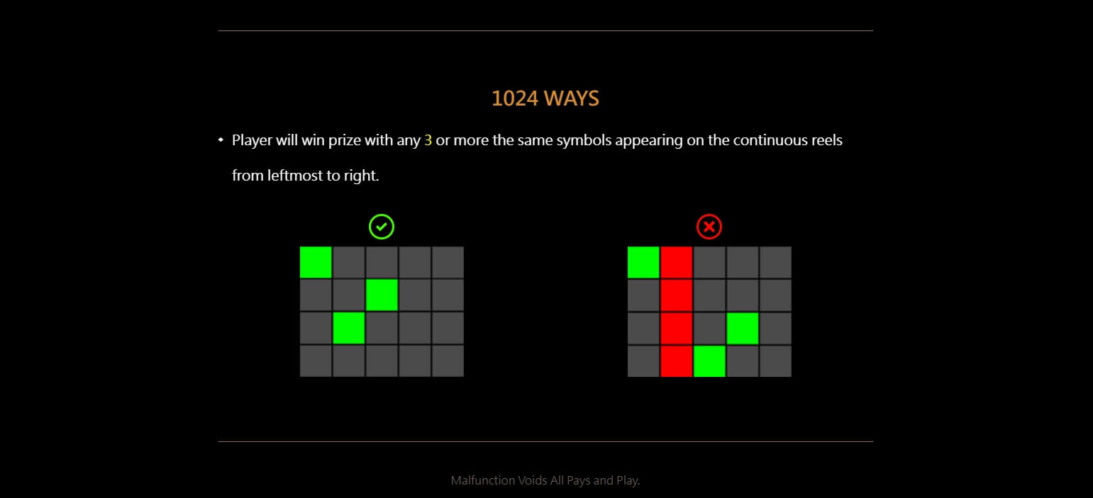 Magic World CQ9 PG Slot Game