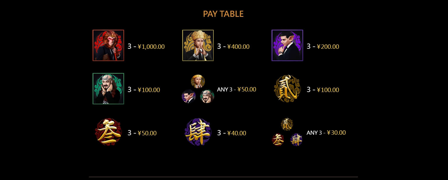 Monkey Office Legend Big CQ9 Slot PG