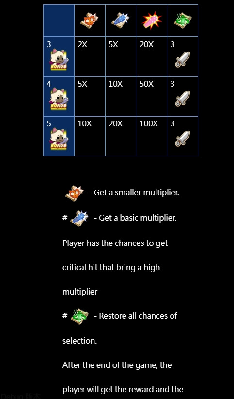 Monster Hunter CQ9 สล็อตพีจี