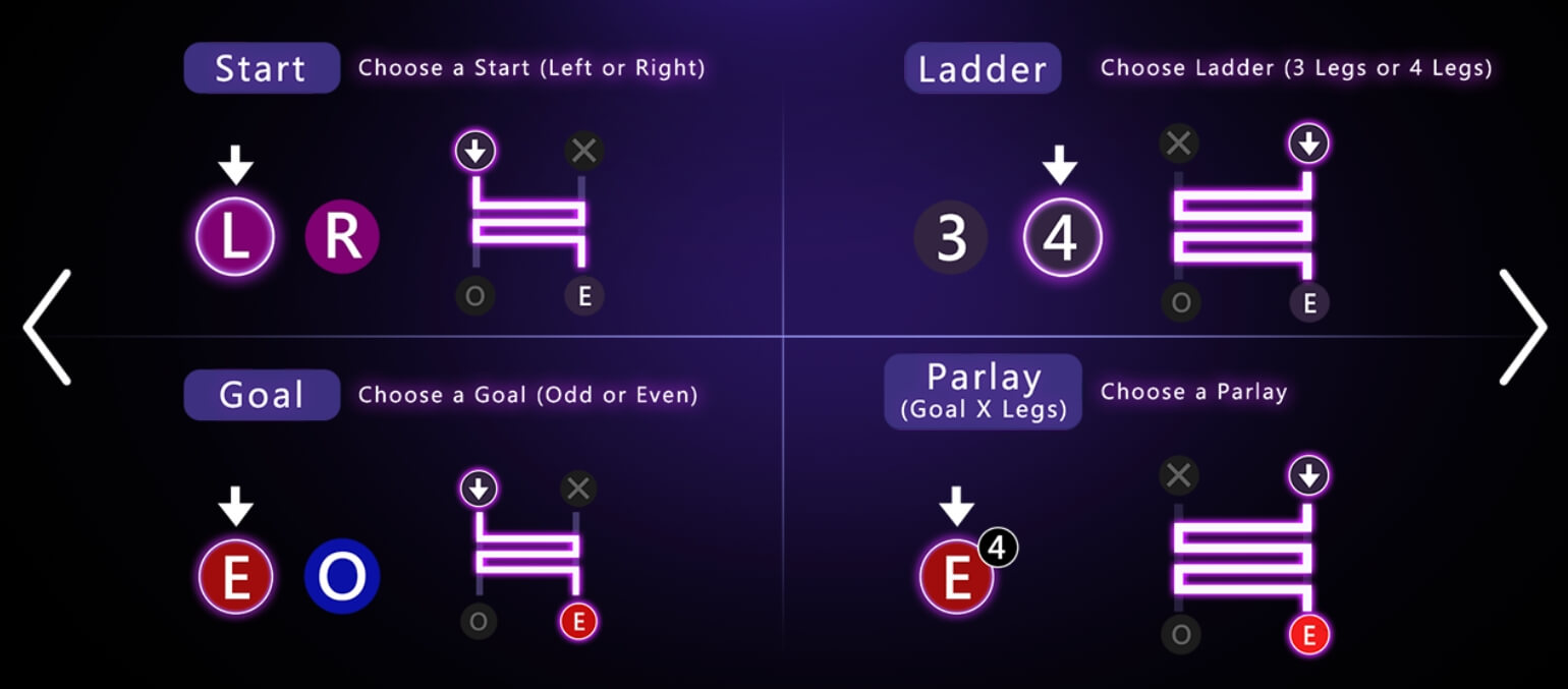 Mr. Bean CQ9 Slot PG
