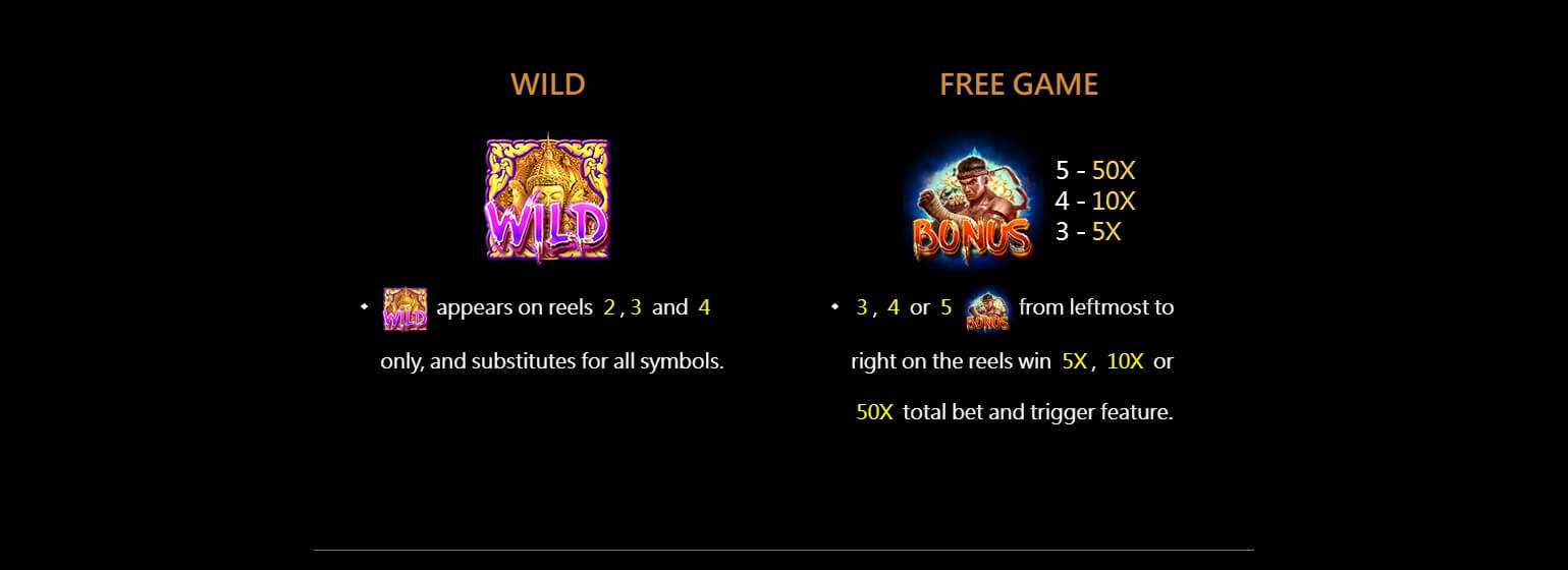 MuayThai CQ9 Slot PG