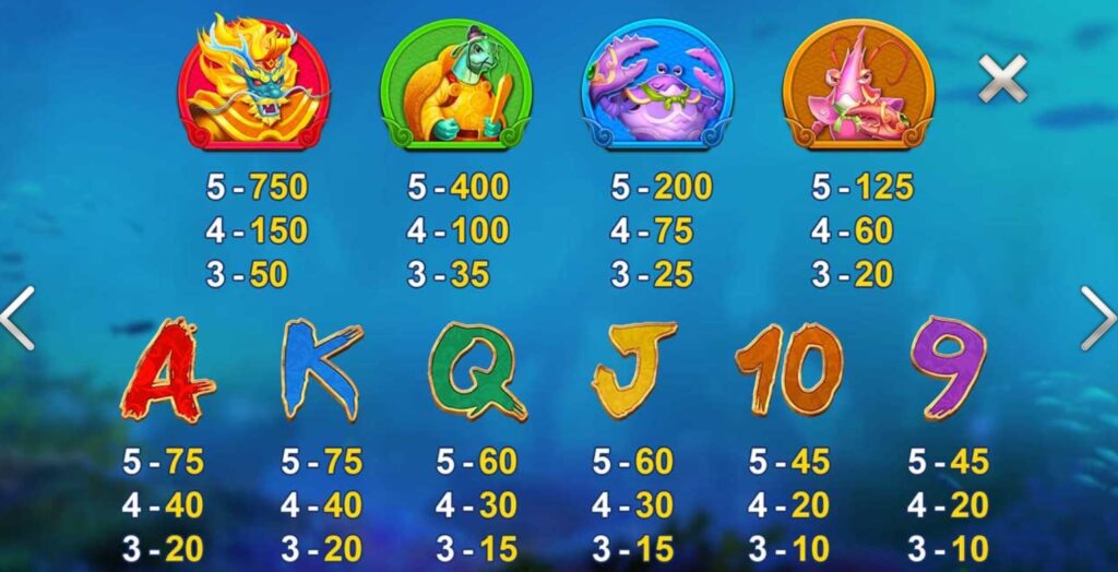 Ne Zha Advent CQ9 pgslot-pg ฟรีเครดิต