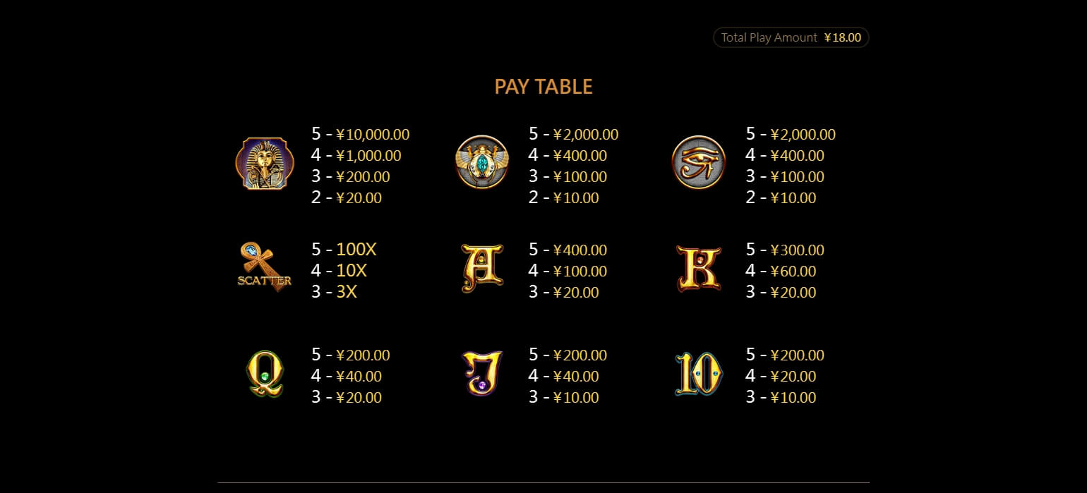 Pharaoh's Gold CQ9 PG Slot Game