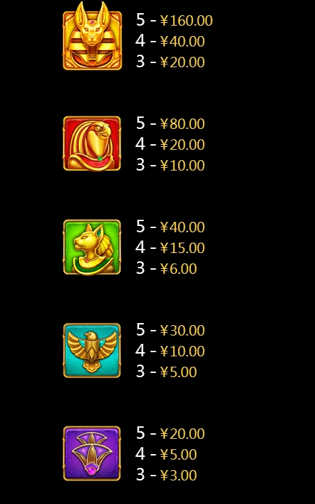 Pyramid Raider CQ9 pgslot-pg ฟรีเครดิต