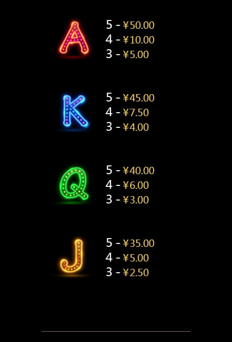 Rave Jump Mobile CQ9 PG Slot เครดิตฟรี