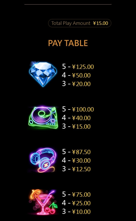 Rave Jump Mobile CQ9 PG สล็อต