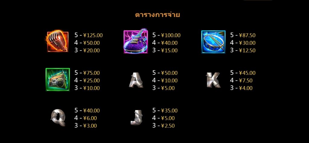 RaveHigh CQ9 pgslot-pg เว็บตรง
