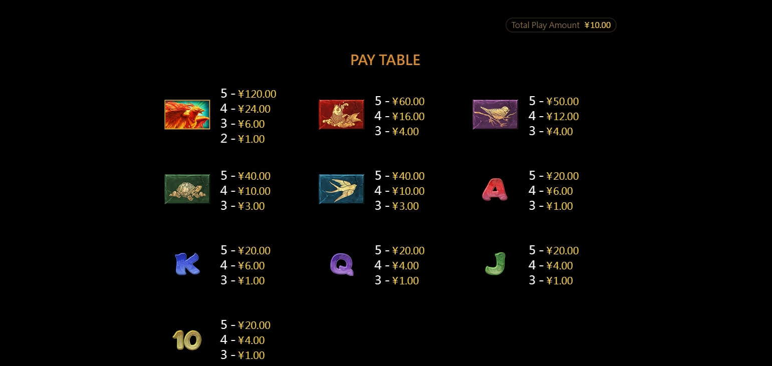 Red Phoenix CQ9 PG สล็อต