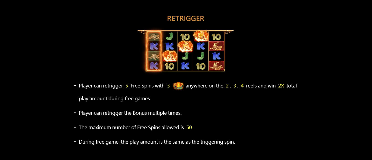 Red Phoenix PG Slot Game