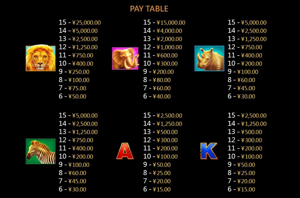 Running Animals CQ9 pgslot-pg ฝาก ถอน
