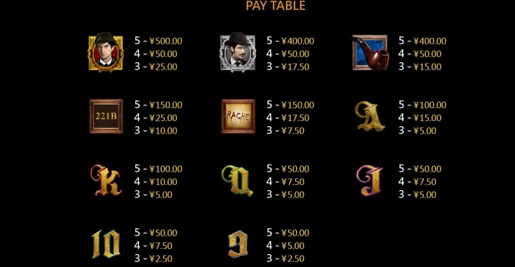 Sherlock Holmes CQ9 pgslot-pg ฟรีเครดิต