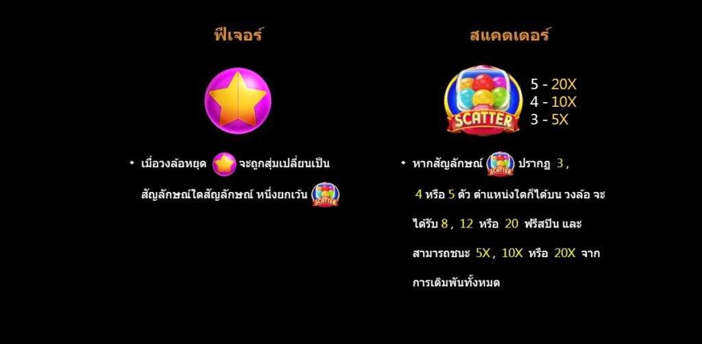Six Gacha CQ9 pgslot-slot ฝาก ถอน