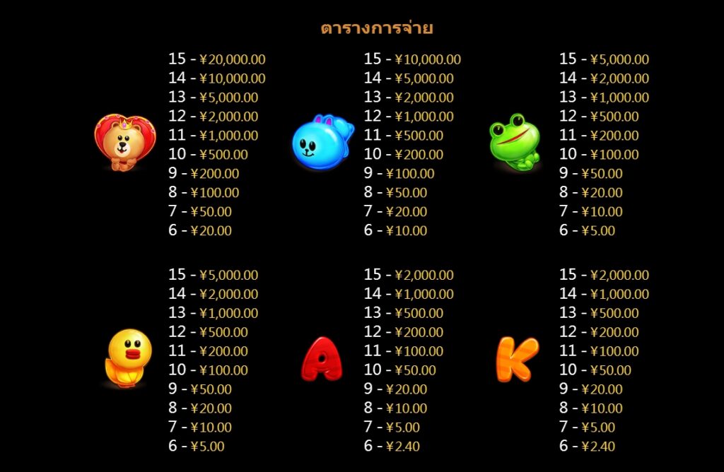 Six Gacha CQ9 pgslot-slot เว็บตรง