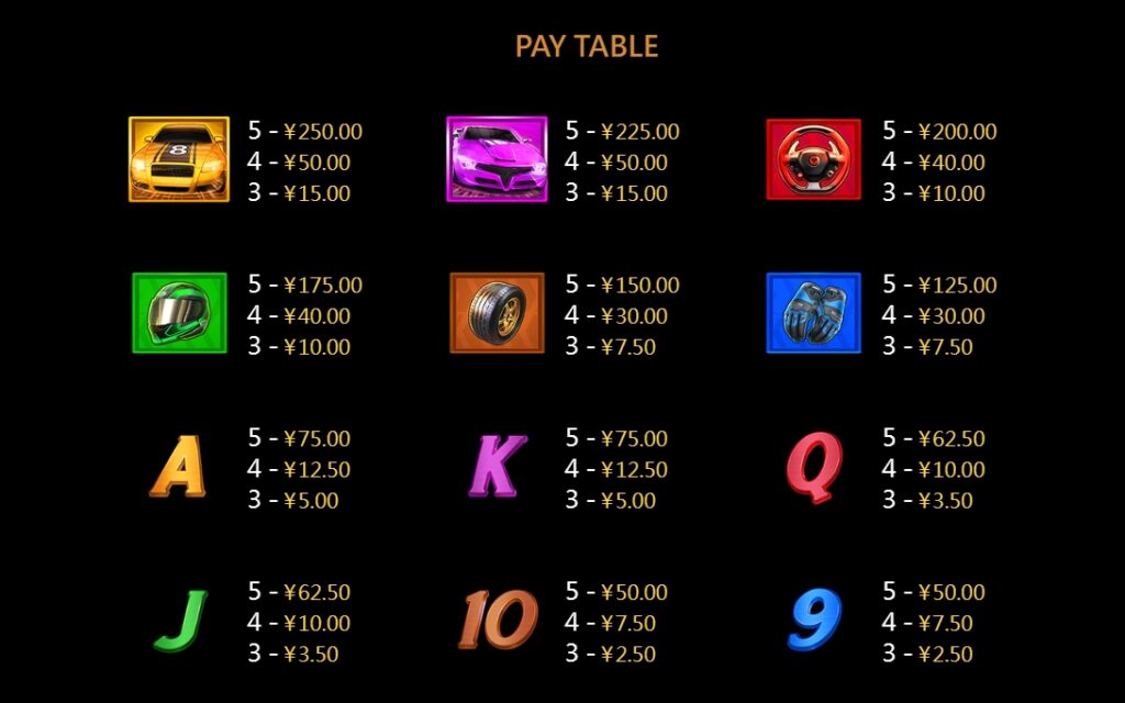 SkrSkr CQ9 pgslot-pg ทดลองเล่น