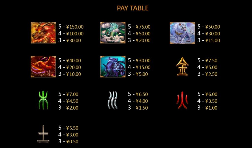 The Beast War CQ9 pgslot-pg ฟรีเครดิต