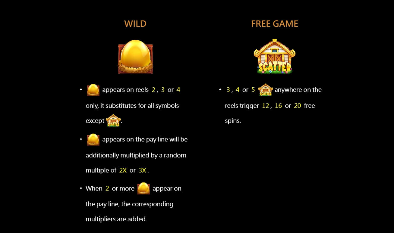 The Chicken House CQ9 Slot PG