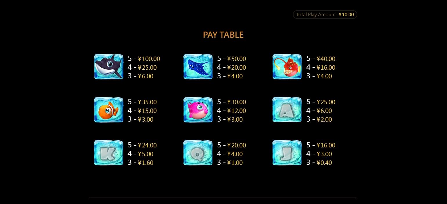 WaterWorld CQ9 PG สล็อต