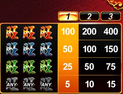 WonWonWon cq9 pgslot-pg ทดลองเล่น