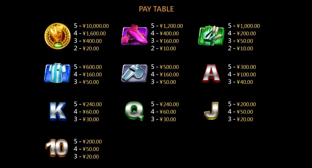 World Cup Russia2018 cq9 pgslot-pg ฝาก ถอน
