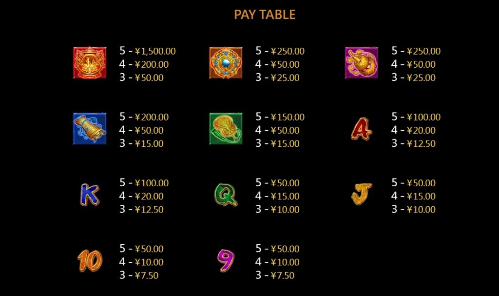 Wukong & Peaches cq9 pgslot-pg ฟรีเครดิต