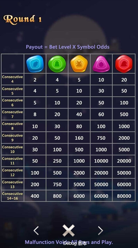 Xmas CQ9 PG Slot1234