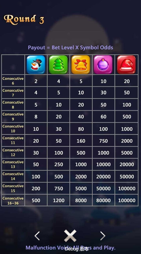 Xmas CQ9 สล็อตพีจี