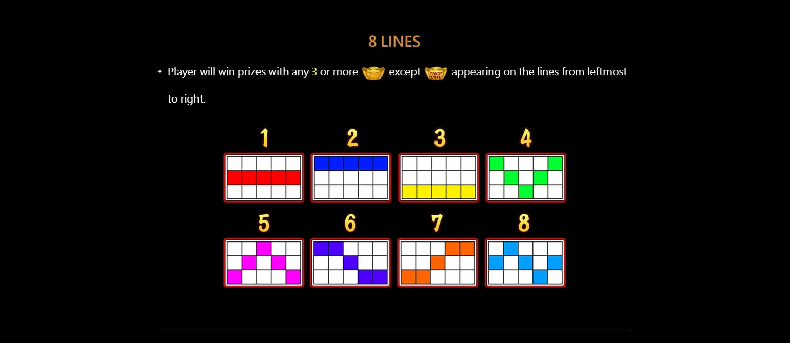 Yuan Bao Big CQ9 PG Slot Game