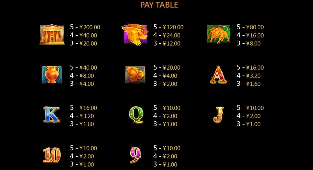 Zeus CQ9 pgslot-pg ฟรีเครดิต