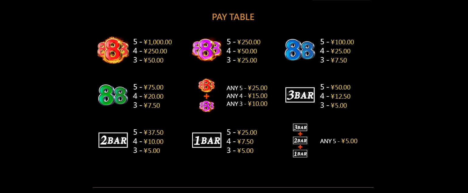 888 CQ9 Slot PG