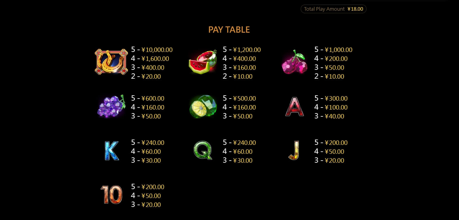 Fruit King CQ9 PG สล็อต